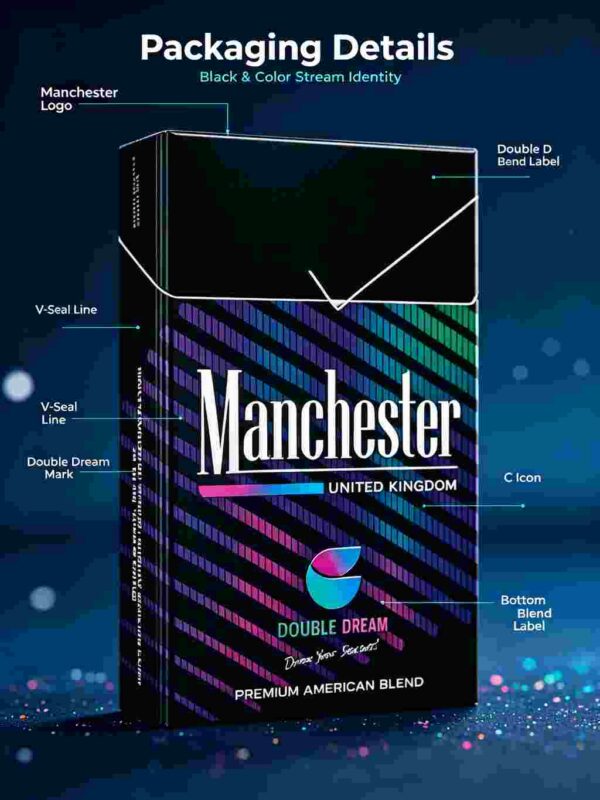4 Manchester Blueberry Min C21-彩曼蓝莓